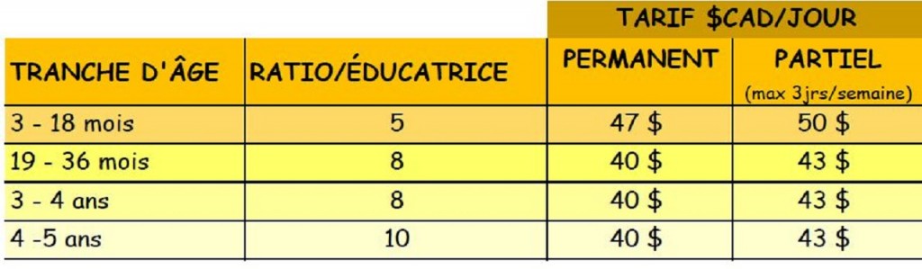 TARIF FR JUIN 2020